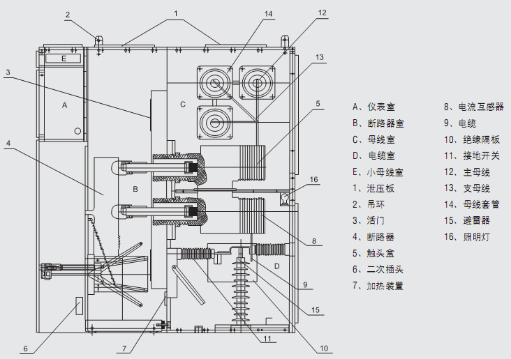 KYN10-40.5kV手車式交流金屬封閉開關柜