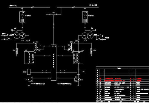電氣一次設(shè)備廠家圖紙要如何確認(rèn)
